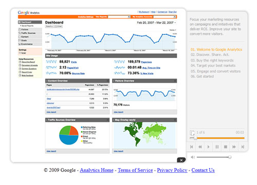 Google Analytics Screenshot